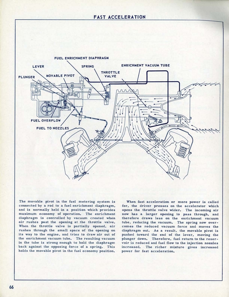 n_1957 Chevrolet Engineering Features-066.jpg
